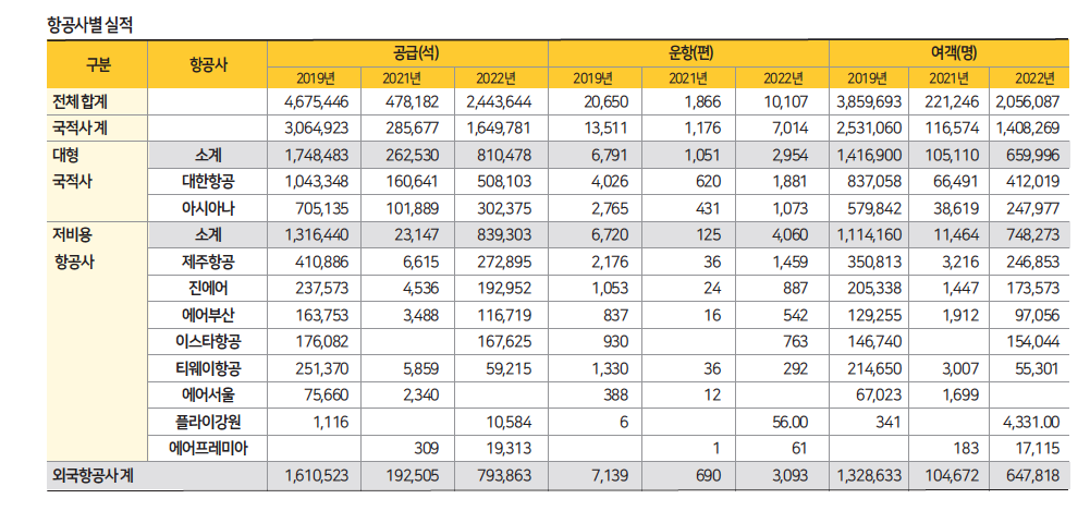 에디터 사진